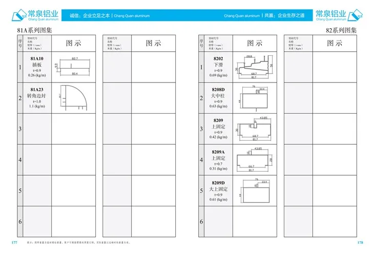 Extrudované profily hliníku pro profil vytlačování hliníku pro série Slidingwindow a dveří mm 81a